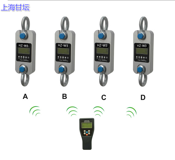 攜帶式拉力計HZ-W3-5t 多個測試數(shù)據(jù)一個儀表顯示